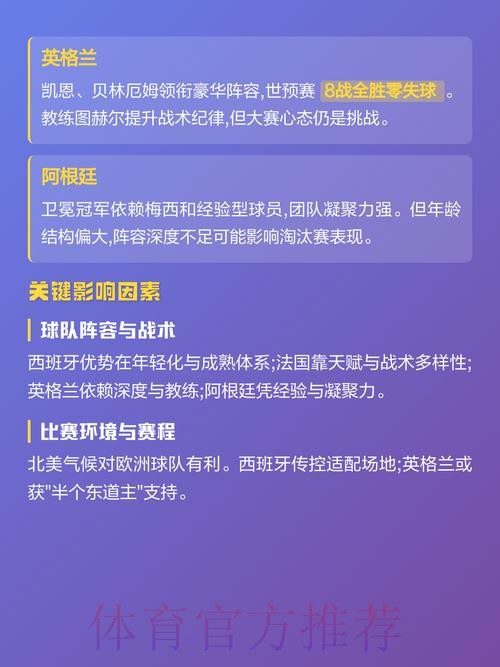 2026世界杯预测软件预测冠军分析