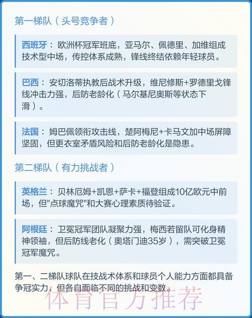 2026世界杯预测软件预测冠军分析